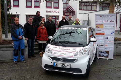 Elektrosmart